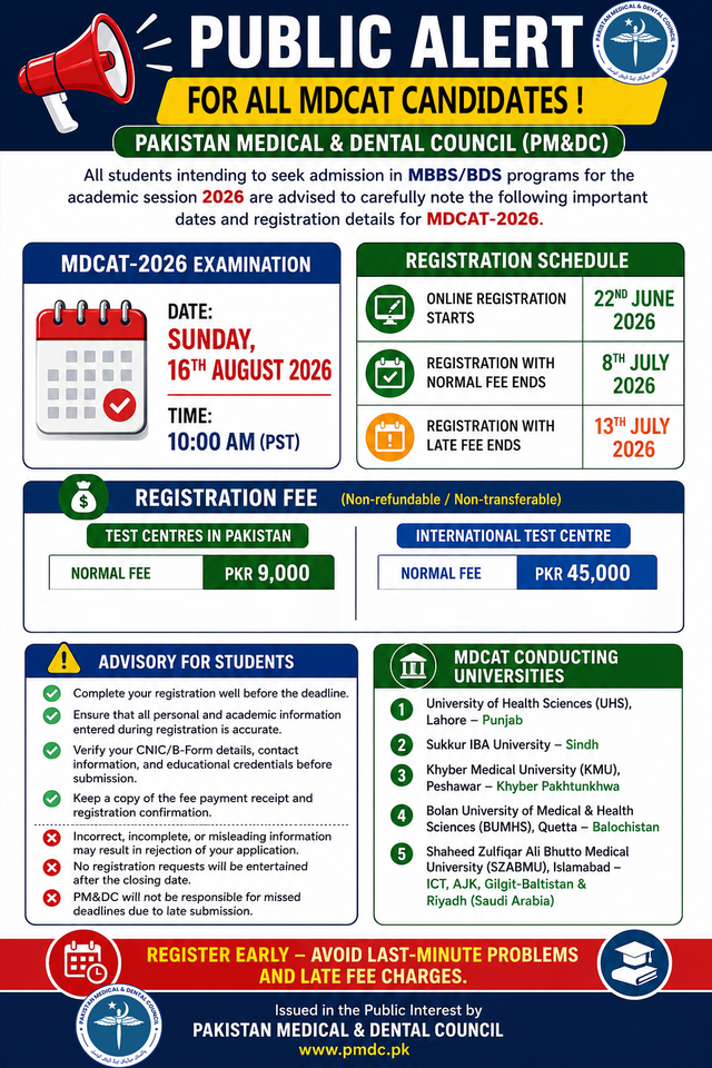 PMDC MDCAT 2026 Official Alert