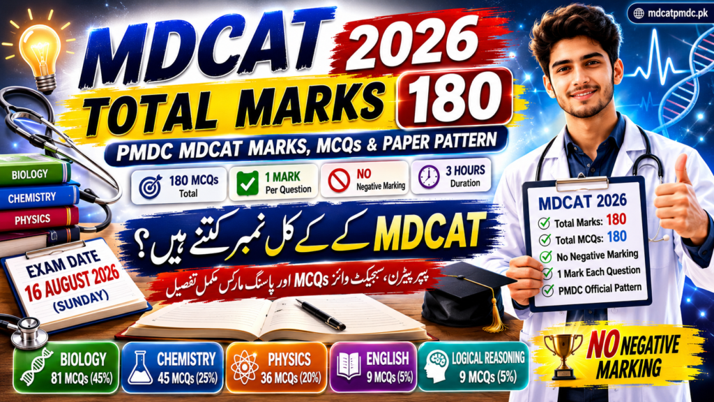 MDCAT Total Marks 2026