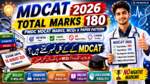 MDCAT Total Marks 2026