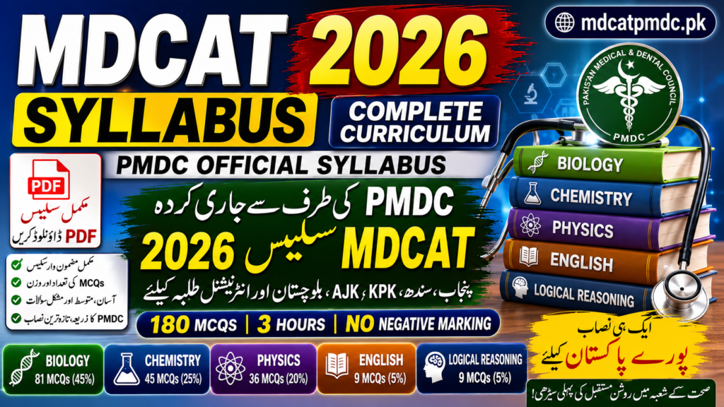 PMDC MDCAT Syllabus 2026