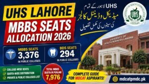 UHS MBBS Seats Allocation 2026: Public-Private Medical Colleges